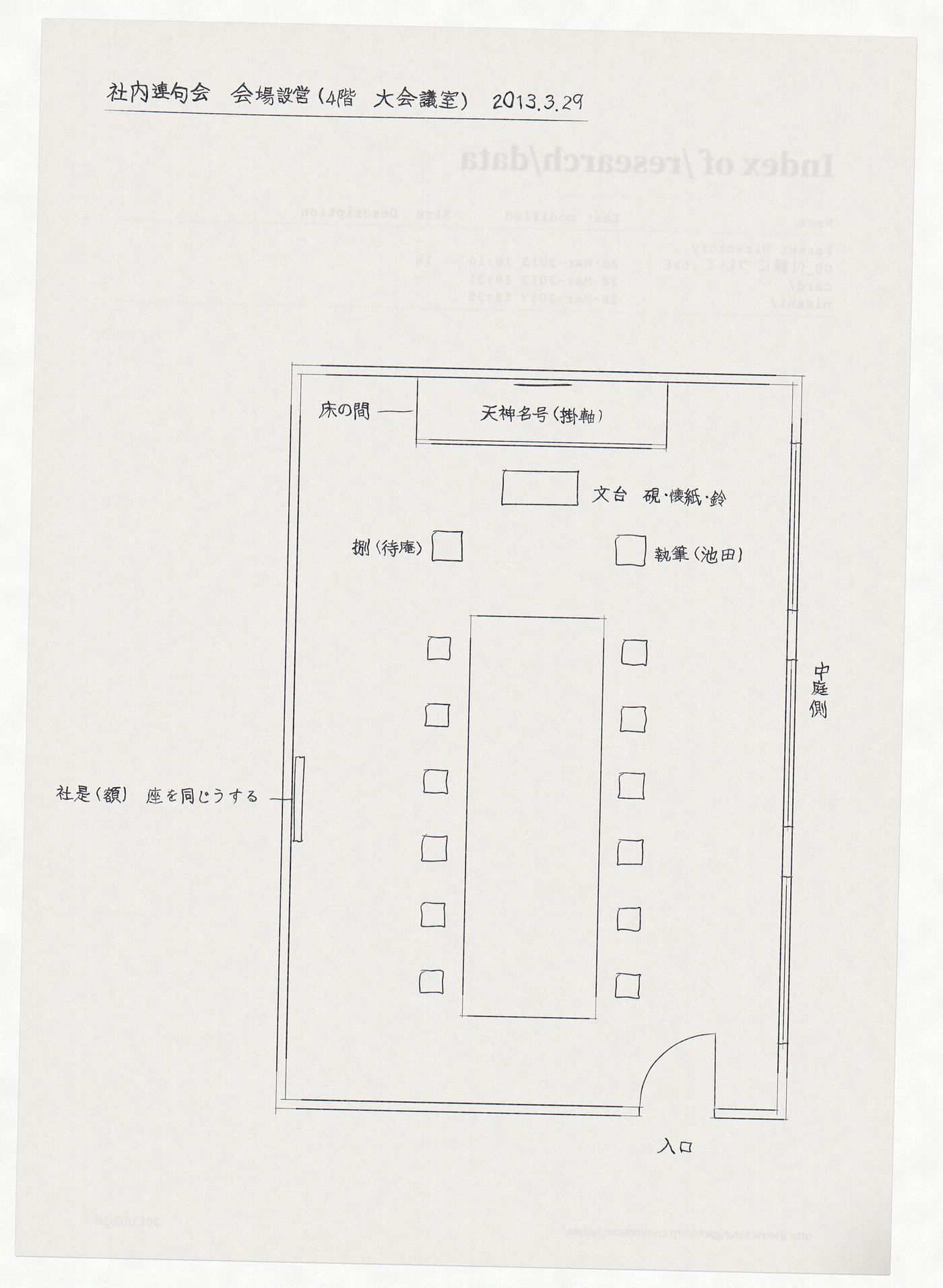 最後の会の会場設営図。床の間、文台、捌と執筆の席、社是の額の位置が、総務部の手で書かれております。